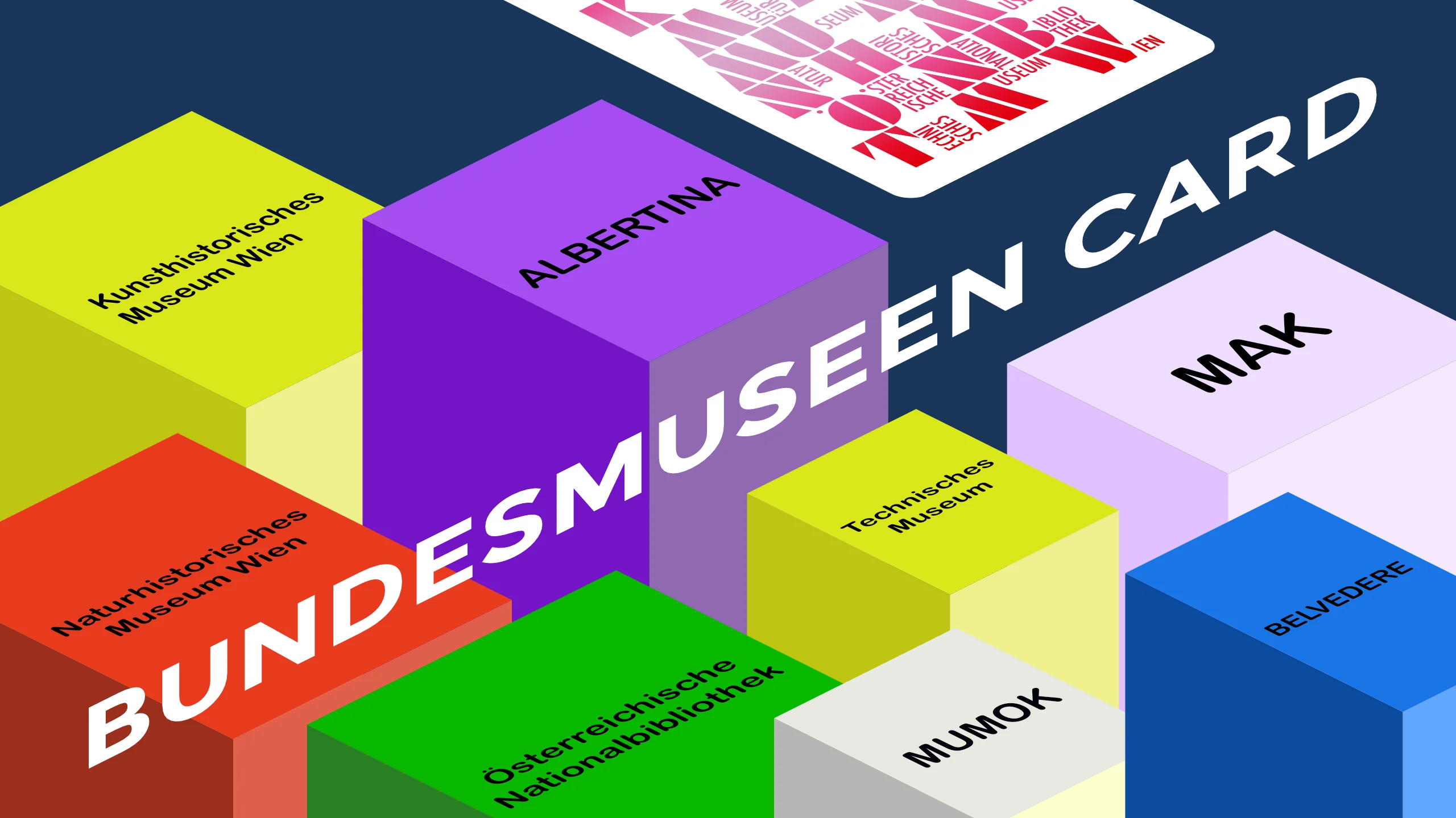 Bundesmuseeun Card: 8 Museen für 99 Euro – Lohnt sich die Jahreskarte?